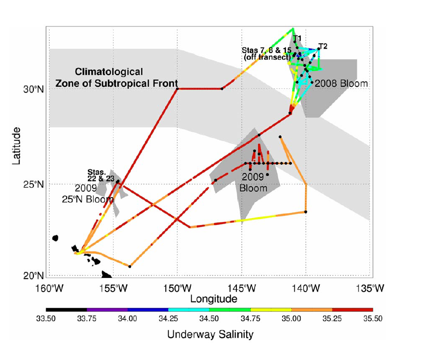 Cruise tracks for the 2008 and 2009 R/V Kilo Moana cruises. Surface salinity data from the ship’s underway sampling system is color coded along the shiptrack. The climatological mean position of the subtropical front is shaded in light grey. From Villareal et al. (2012)